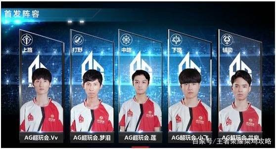 天才球員的