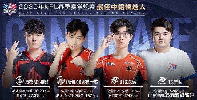 攻的转换效