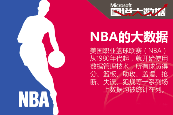 稳定的财务