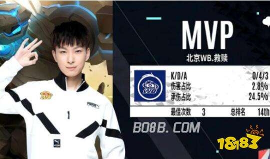 赛期签下杜 赛期签下杜